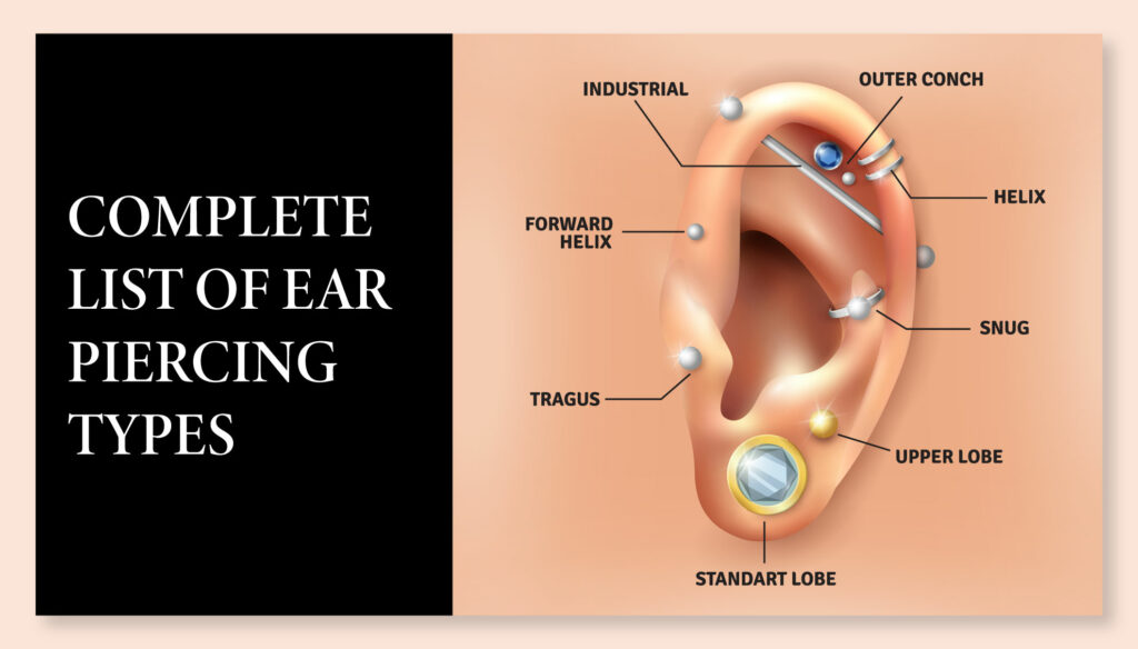 Ear Piercings - Complete List of Ear Piercing Types